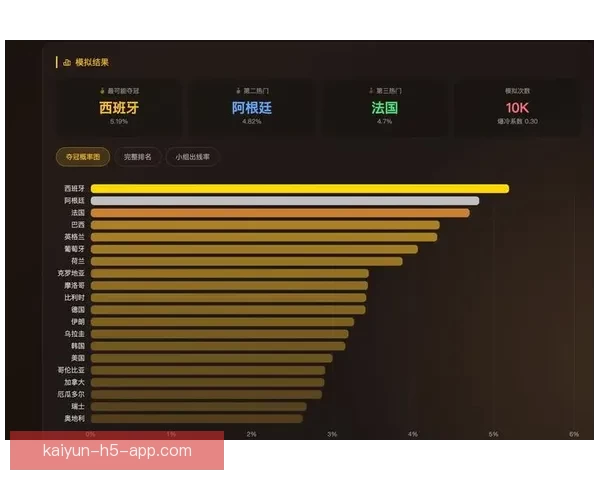 美加墨世界杯精彩竞猜攻略与最新赛程预测分析